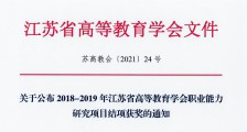 获奖 ▎关于公布2018-2019年江苏省高等教育学会职业能力研究项目结项获奖的通知